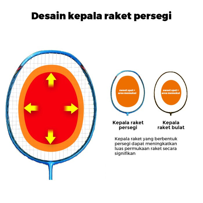 OneTwoFit Raket Badminton Full Carbon 30Lbs 78G Kirim Tas penyimpanan - Biru