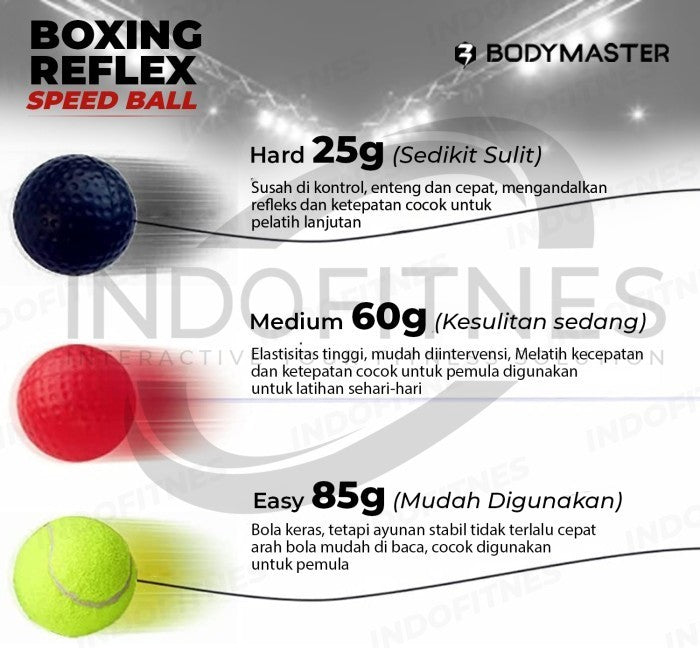 BODYMASTER Boxing Reflex Speed Ball BM-E050 Bola Latihan Tinju - GREEN 85GR EASY