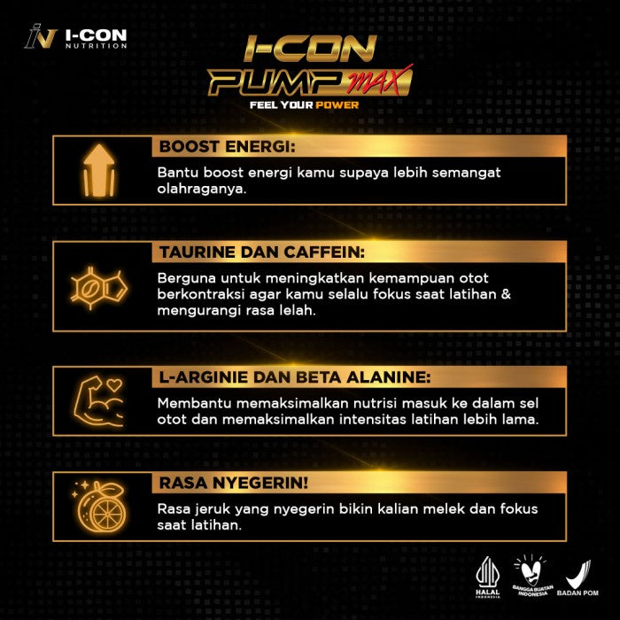 Paket 4 Icon Pump Max - Pre Workout Energy and Stamina Booster