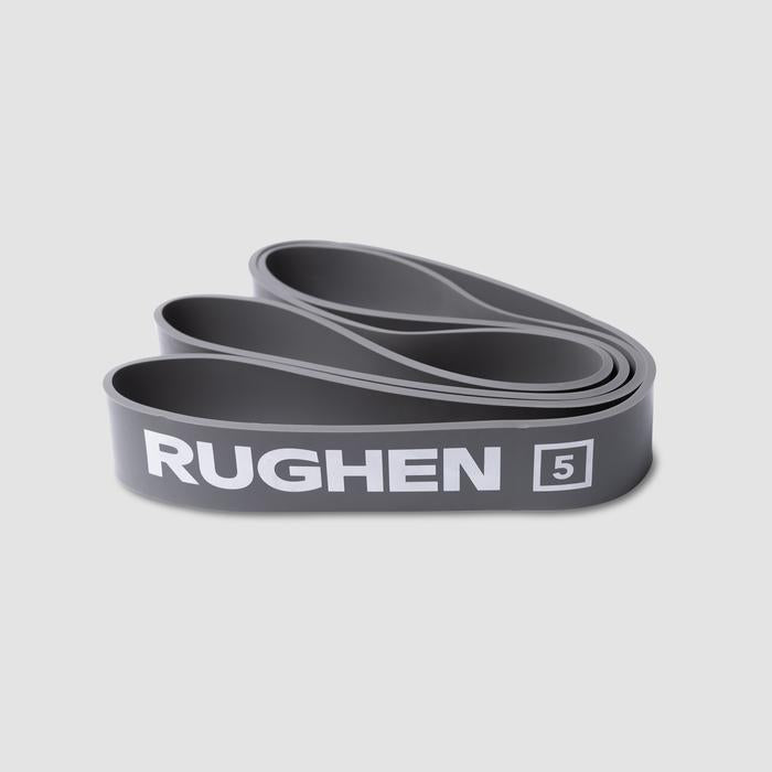 RUGHEN Power Band | Resistance Band - Mini #1