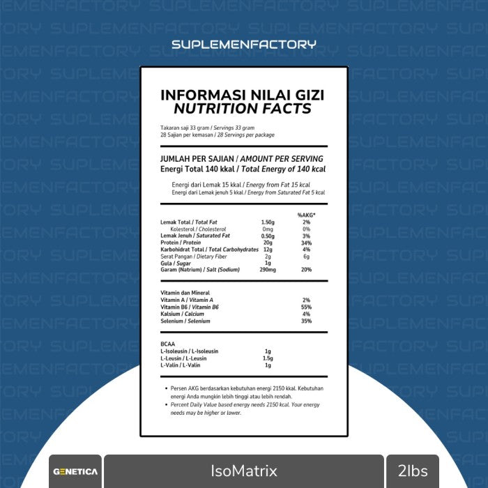 Genetica Isomatrix 2 Lbs Protein Isolate Matrix