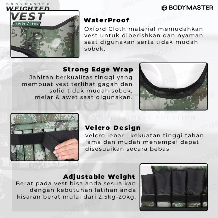 BODYMASTER Weighted Vest 20Kg BM-E233 Jaket Rompi Pemberat Fitness - BLACK