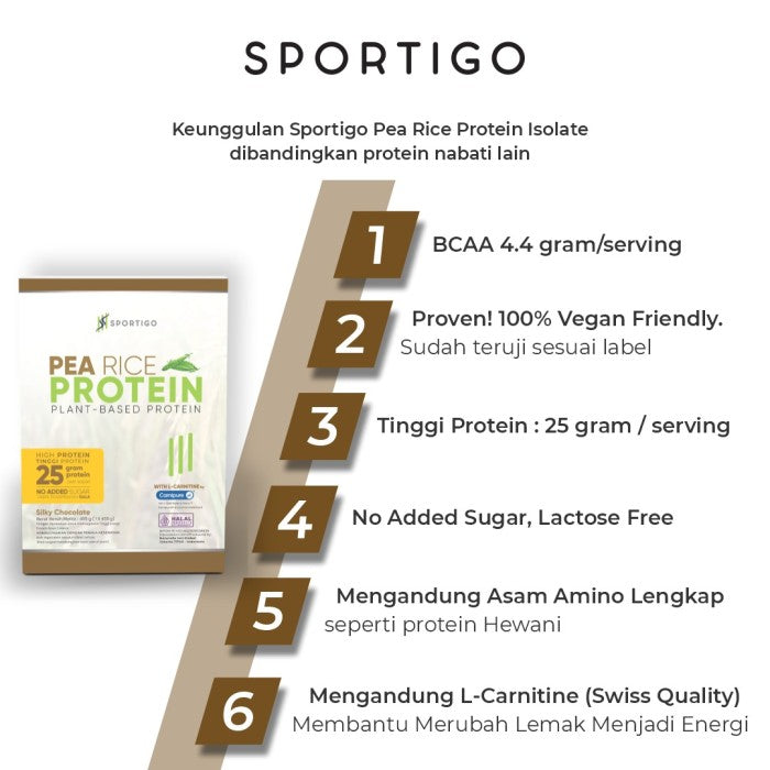 Sportigo Vegan Plant Protein - Pea Rice Protein Isolate Powder 455g - Pea Rice Only