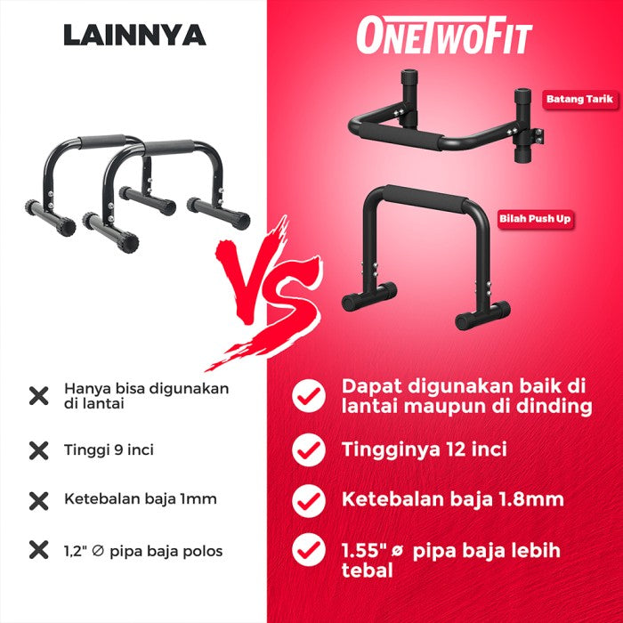OneTwoFit Alat Push Up Stand Bar Fits Parallettes Push Up Bar  - Hitam