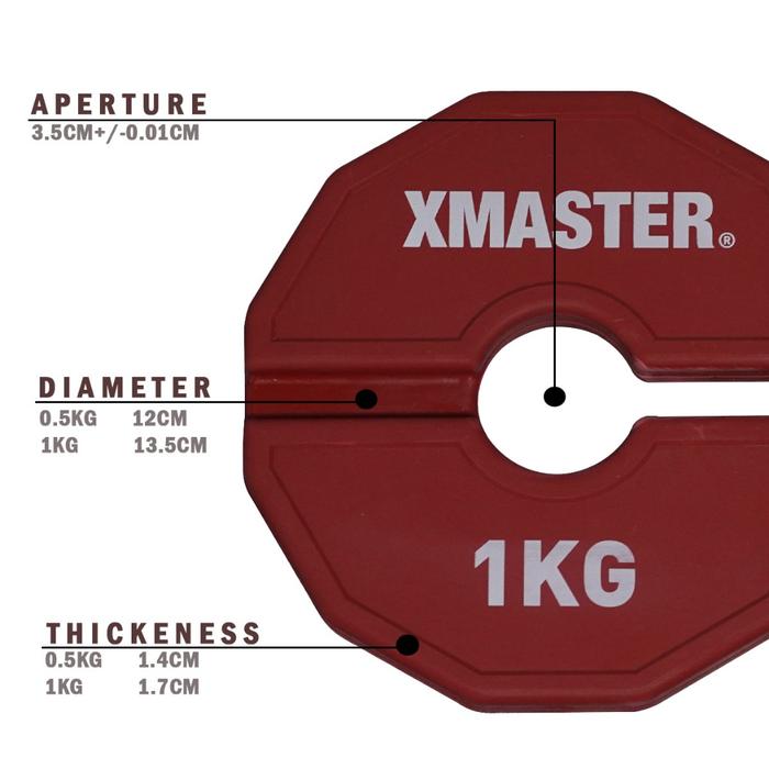 XMASTER Change Plate 0.5kg 1kg – Piringan Tambahan Dumbbell & Barbell Gym | Beban Tambahan I  Add-On - 0.25kg Sepasang
