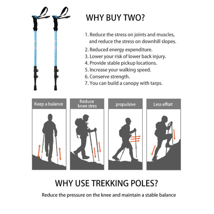 OneTwoFit Trekking Pole 3 Ruas Tongkat Hiking Pegangan Spons EVA - Hitam