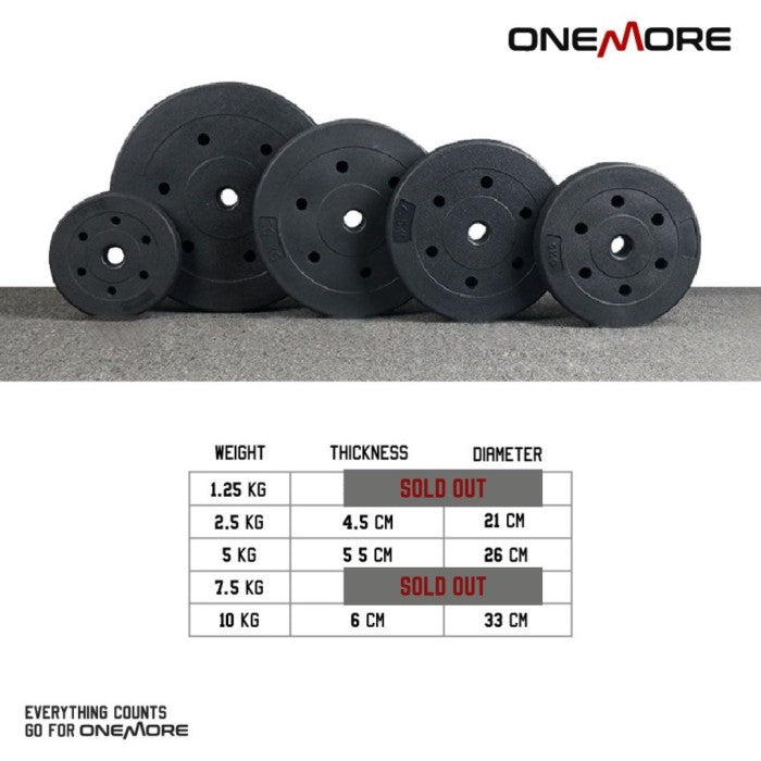 ONE MORE 3CM Barbell Plate PVC Piringan Beban Plat Barbel Dumbell - 2.5KG