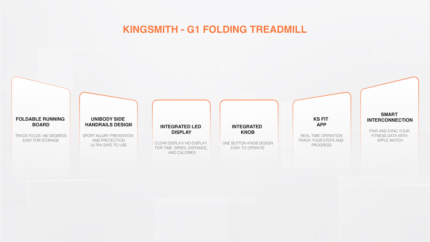 Kingsmith WalkingPad G1 Alat Fitness Gym Foldable Treadmill 1 HP - TRG1F