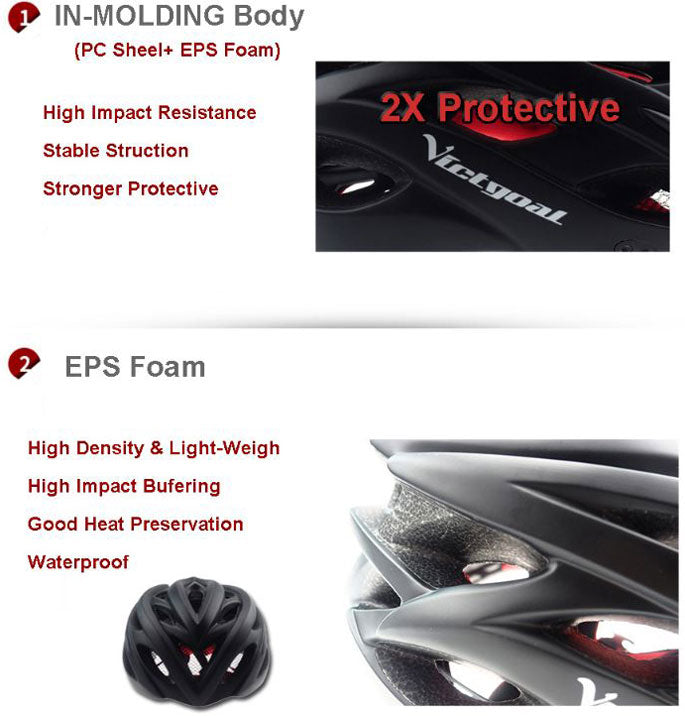 TaffSPORT Helm Sepeda EPS PVC Shell dengan Lampu Backlight - 1105