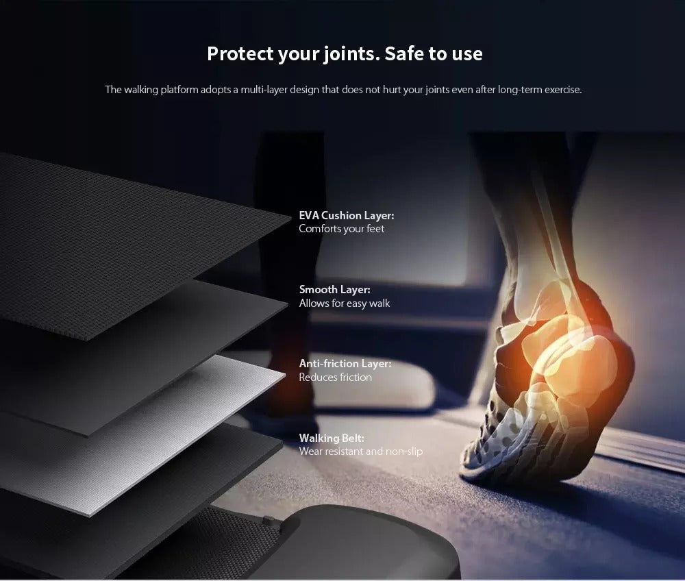 Kingsmith WalkingPad Treadmill Alloy Version - WPC1F (Global Version)