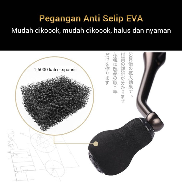 OneTwoFit Reel Pancing Metal HE Series Max Drag10KG High Speed - HE500