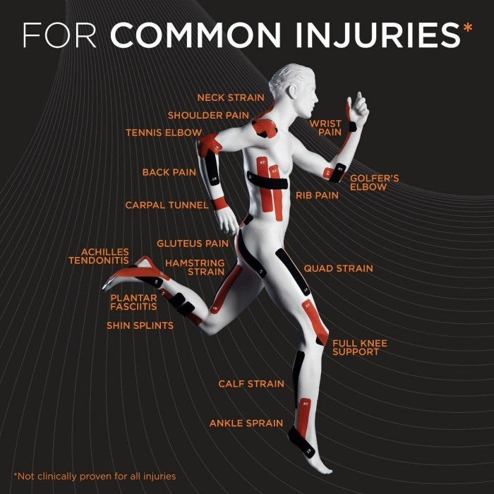 PROMO KT Tape Pro Jumbo Precut Kinesiology Tape Gratis KT Tape Pro