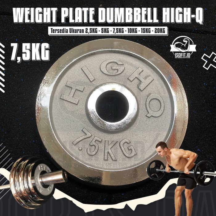 HIGH-Q Electroplated Weight Plate Barbel / Plat Pemberat - 2,5KG
