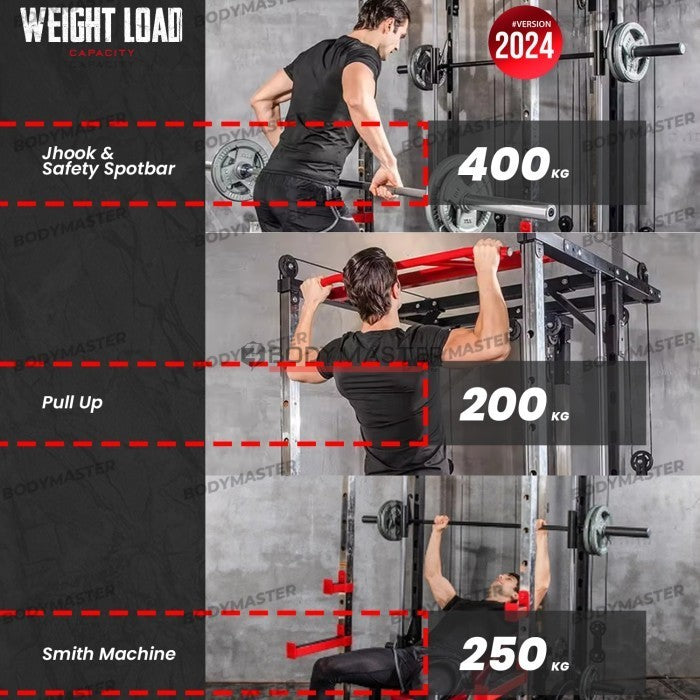 BODYMASTER Smith Machine BM-2080 - Squat Power Rack Bench Press Cable - Alat saja, TOPED