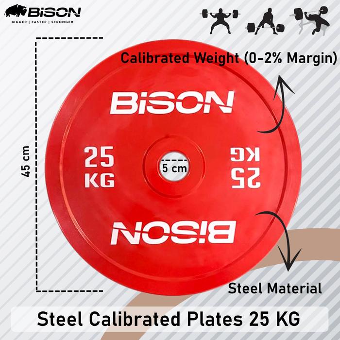 Bison 25 Kg Steel Calibrated Plates Competition Plate