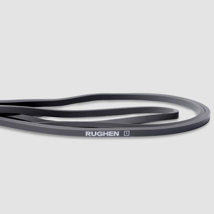 RUGHEN Power Band | Resistance Band - Mini #1