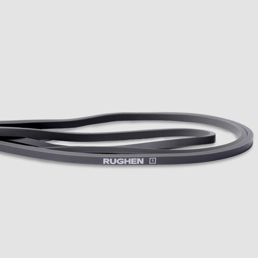 RUGHEN Power Band | Resistance Band - Mini #1