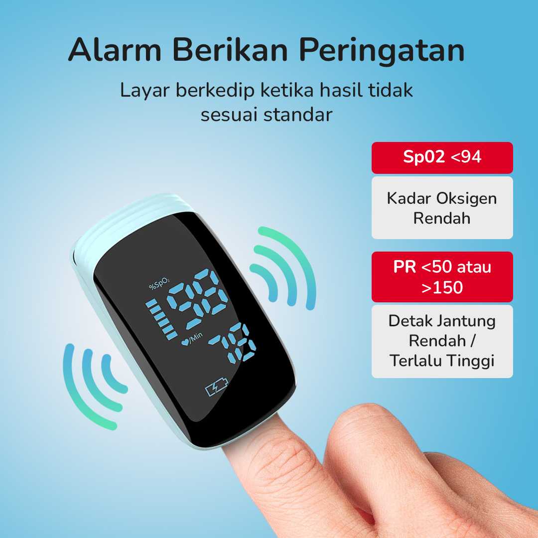 AIQUE Fingertip Pulse Oximeter Alat Ukur Saturasi Oksigen Darah - TY-05