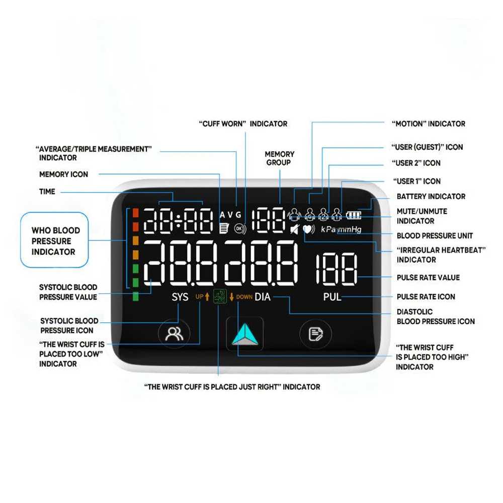 AOJI Tensimeter Digital Pengukur Tekanan Darah Wrist English Voice - WRS-35E