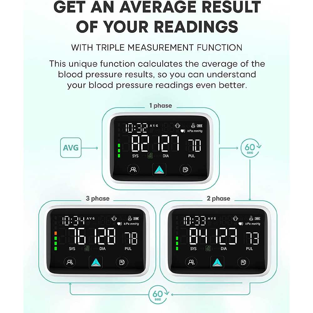 AOJI Tensimeter Digital Pengukur Tekanan Darah Wrist English Voice - WRS-35E