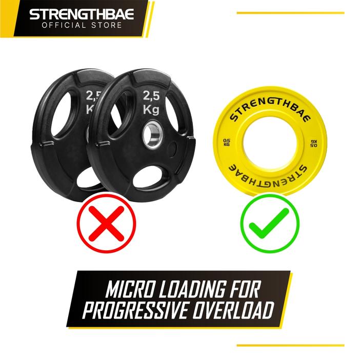 Color Fractional Micro Plates STRENGTHBAE Change Plate Plat Beban 0,25 0,5 0,75 1 kg 0,25kg 0,5kg 0,75kg 1kg Barbell Gym - 0,25kg Pair