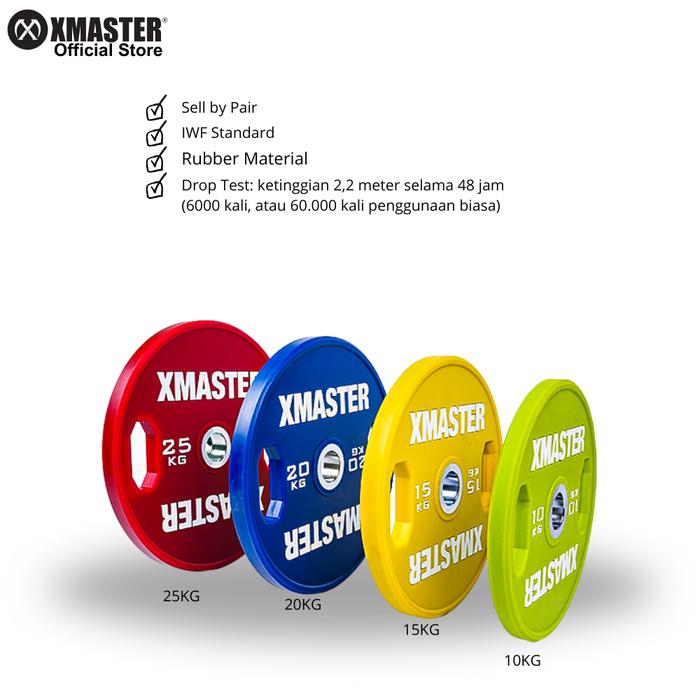 XMASTER CPU Grip Plates 5-20kg Alat Angkat Beban Fitness Gym Rumah CrossFit Training Powerlifting Dengan Pegangan Ergonomis - 5kg Pair
