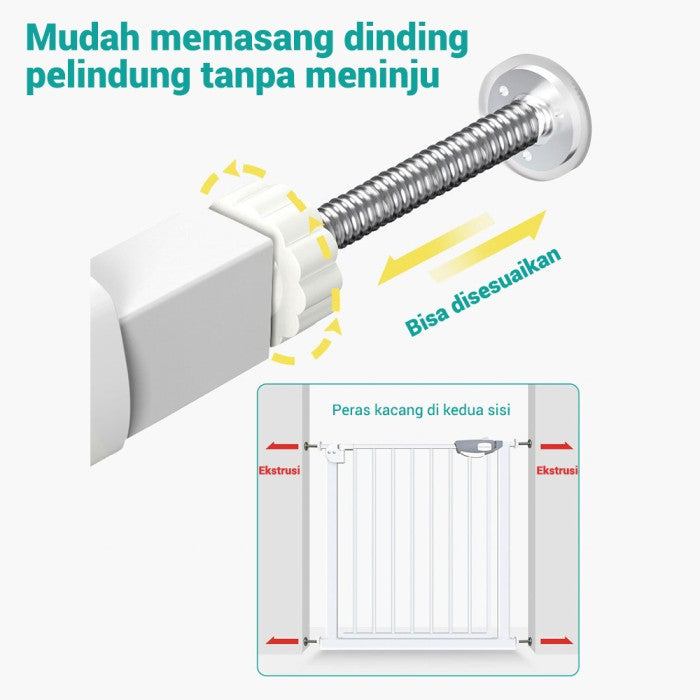 OneTwoFit Baby Safety Gate Pagar Instalasi tanpa meninju Tangga Dapur