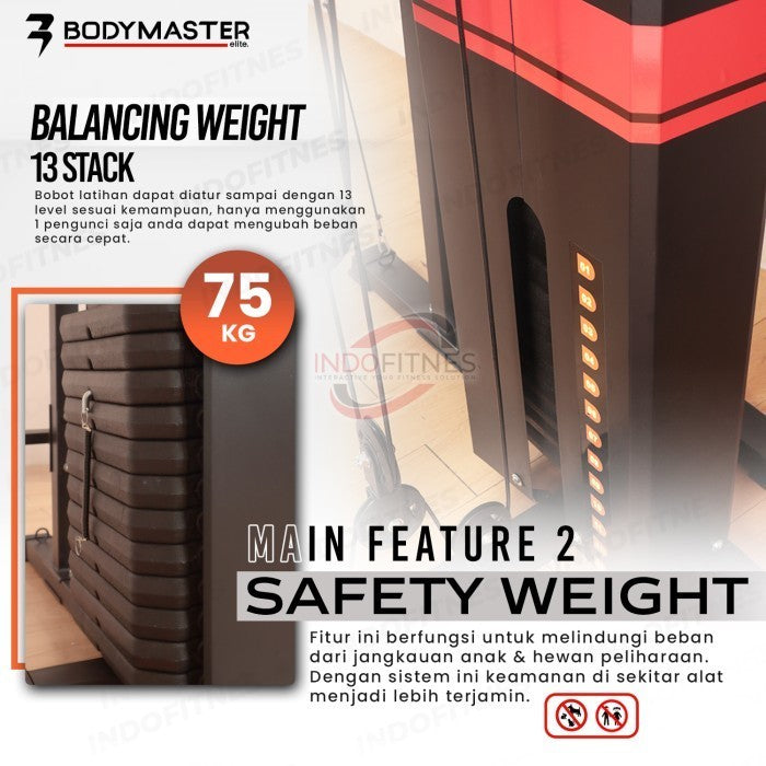 BODYMASTER Home Gym 3 Sisi BM-P288 + Sandsack Homegym Samsak Multi Gym - HOME GYM 3 SISI, TOPED