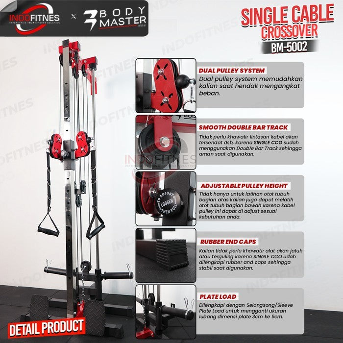 BODYMASTER Single Cable Crossover BM-5001 Home Gym Functional Trainer - BM-5008, TOPED