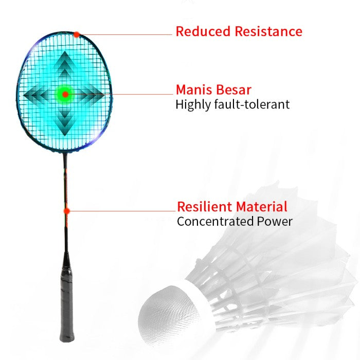 OneTwoFit RAKET BADMINTON Carbonex Raket Bulutangkis Set G5 82g Beli