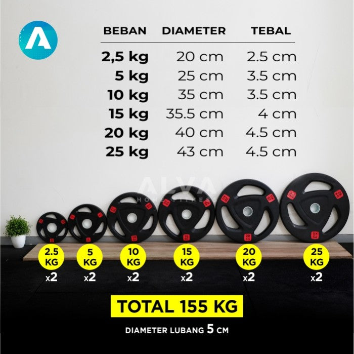 [5CM] Rubber Weight Plate Plat Beban Barbell Barbel Pair 2.5 Kg