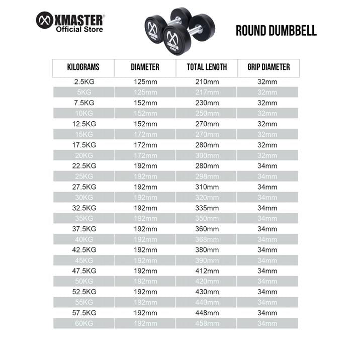 XMASTER CPU Dumbbell 2.5kg-25kg Set + Rack - Round 2,5~25kg