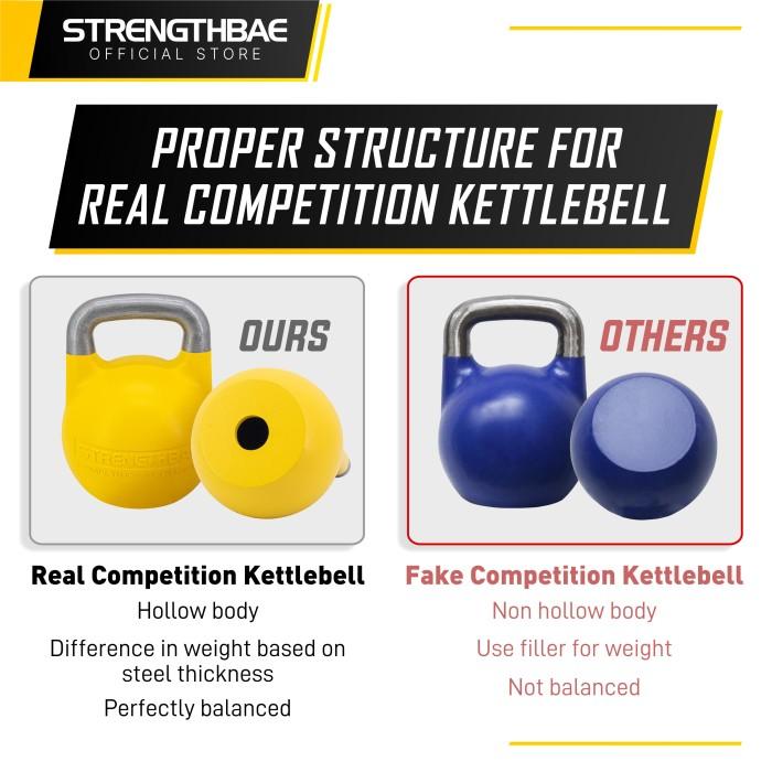 Competition Kettlebell STRENGTHBAE Hollow Body Kettle Bell Dumbbell - 4 Kg