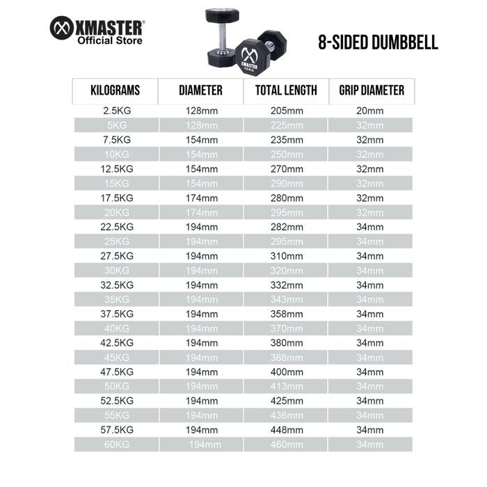XMASTER CPU Dumbbell 2.5kg-25kg Set + Rack - Round 2,5~25kg