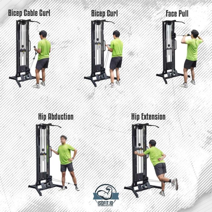 Multifunction Gym Bird Trainer Power Kinetic Cross Cable / Alat Gym Pelatihan Dayung Otot Tangan