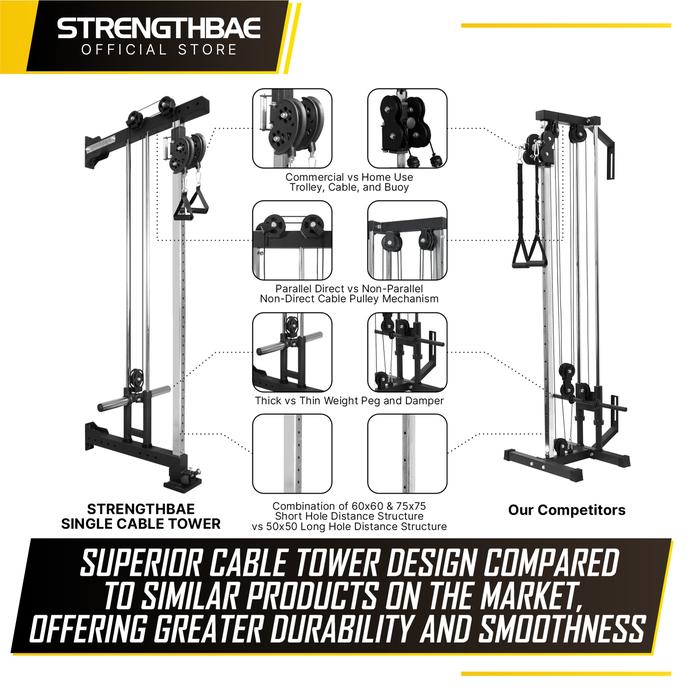 Single Tower Cable Machine Plate Loaded STRENGTHBAE Functional Trainer Wall Mounted Cable Crossover Pulldown Row Pushdown Mesin Kabel Gym - Cable Tower