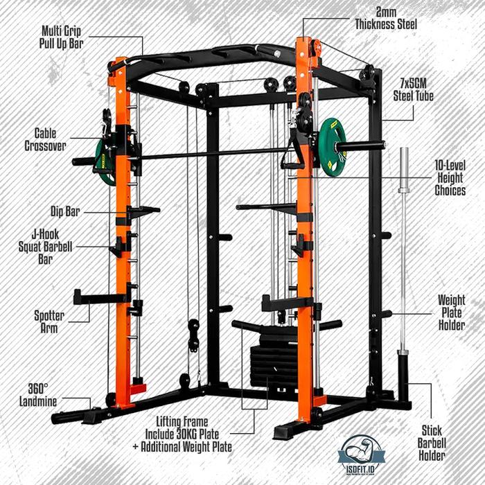 Multifunctional Smith Machine Trainer / Premium Squat Power Rack Bench Press Cable SD-5515BOK