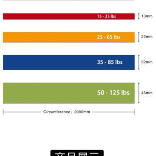 XMASTER Resistance Band Yoga Strength Mobility Recovery Training Fitness CrossFit Home Gym ROGUE - Tali Latex Alami Berkualiti Tinggi untuk Latihan Olahraga Outdoor dan Portable - Red