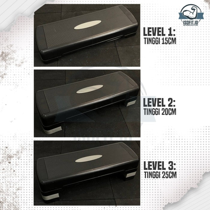 Adjustable Aerobic Stepper / Papan Step Aerobik