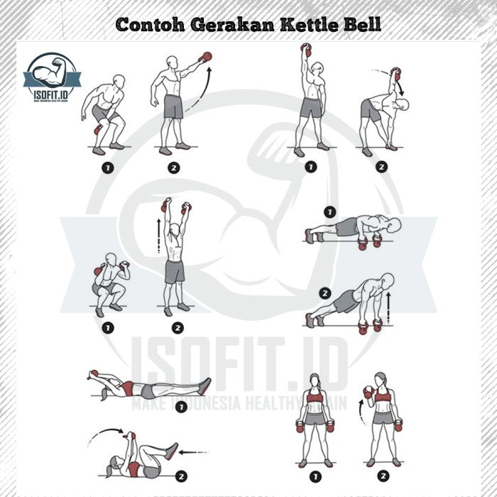KettleBell 2-20KG / Ketel Bel / Alat Angkat Beban