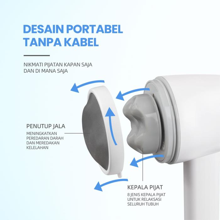 GYMPRO CARE 1 Alat Pijat Getar Alat Pelangsing Portable Elektrik Body Massager