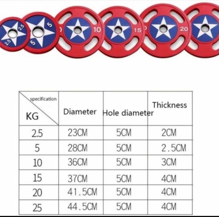 BARBEL CAPTAIN AMERICA OLYMPIC WEIGHT PLATE 2.5KG s/d 25KG - 2,5kg