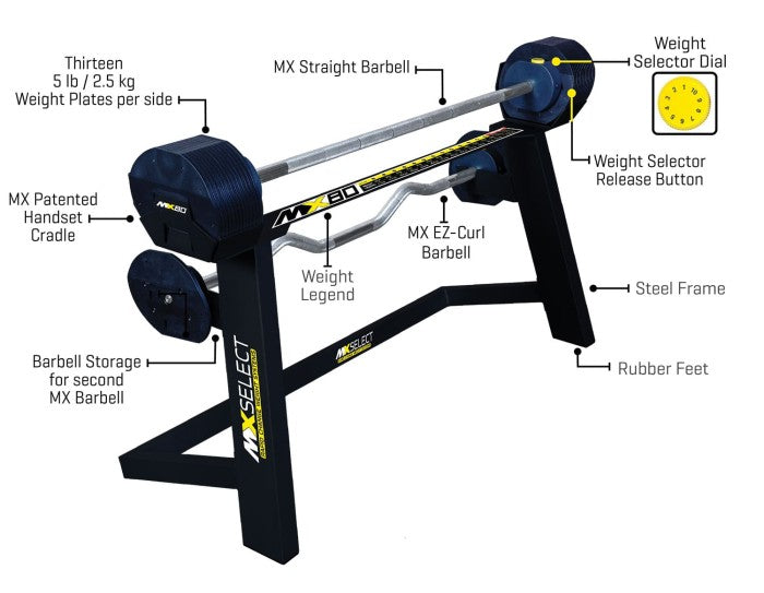 MX Select MX80 Adjustable Barbell