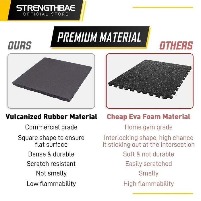 Rubber Gym Floor STRENGTHBAE Karpet Lantai Flooring Mat 1cm 2cm 3cm 5cm - 50 x 50 (4pc), 1cm Thickness