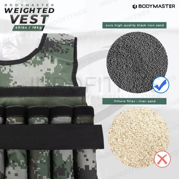 BODYMASTER Weighted Vest 20Kg BM-E233 Jaket Rompi Pemberat Fitness - BLACK