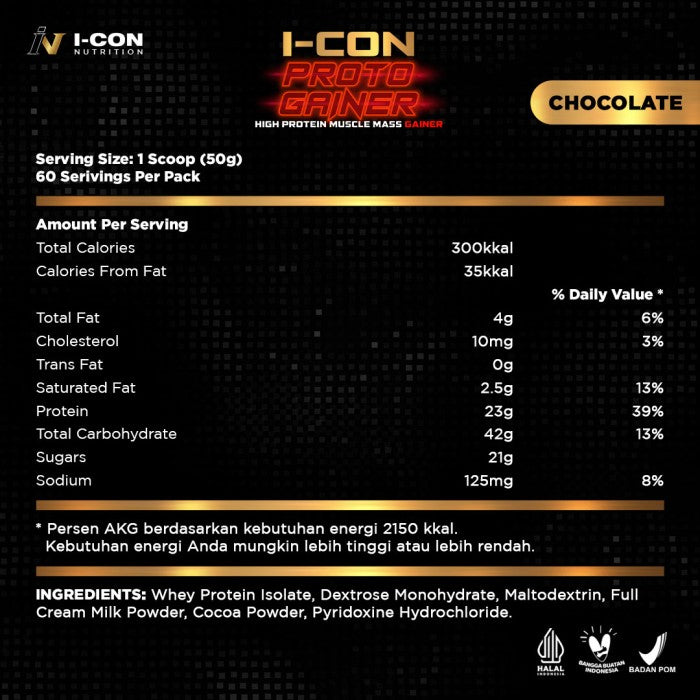 Paket 4 Icon Nutrition Proto Gainer 3 kg - Creamy Coklat