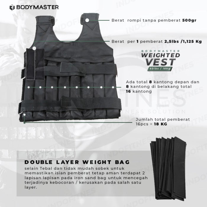 BODYMASTER Weighted Vest 20Kg BM-E233 Jaket Rompi Pemberat Fitness - BLACK