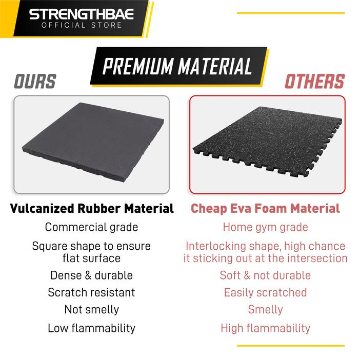 Rubber Gym Floor STRENGTHBAE Karpet Lantai Flooring Mat 1cm 2cm 3cm - 100 x 100 (1pc), 5cm Thickness