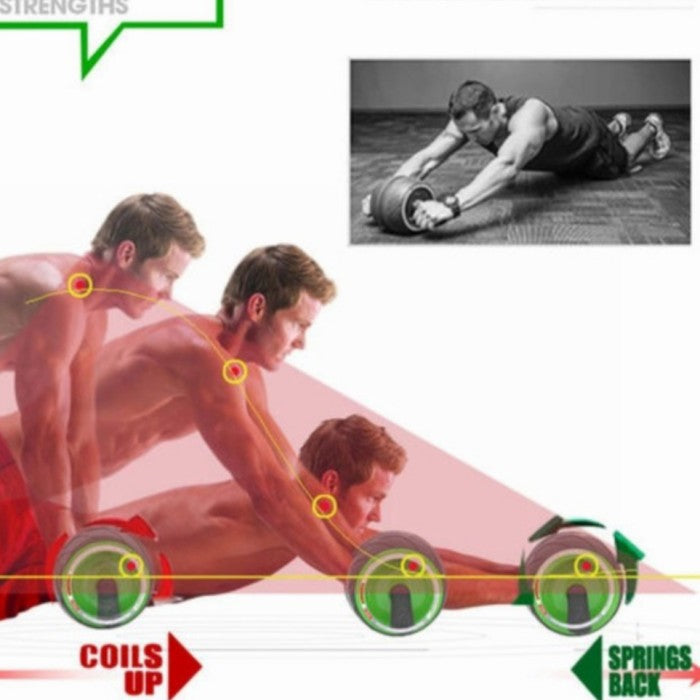 Automatic Rebound Abs roller