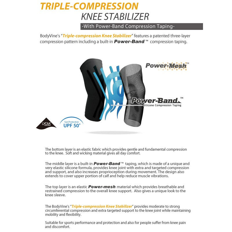 Knee Stabil Bodyvine Triple Compression